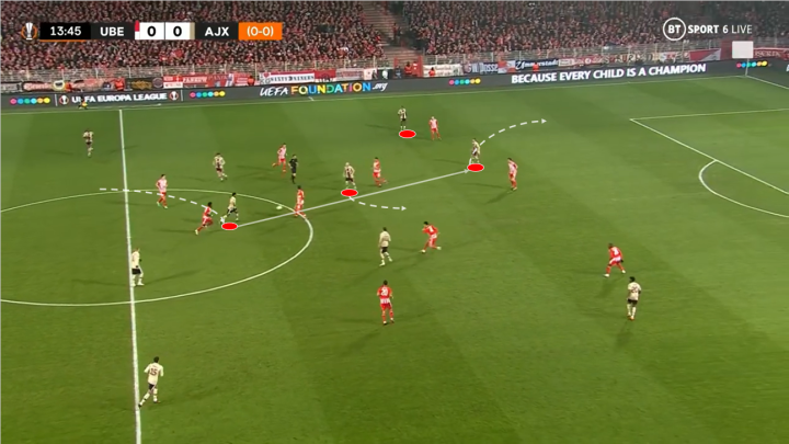 包含里程碑夜！阿贾克斯战术微调；NBA常规赛国际比赛日刷纪录；底气十足；球探报告显示潜力的词条